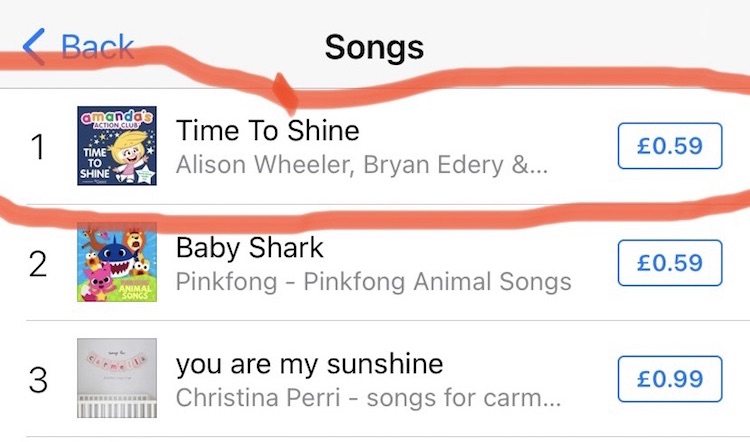 Time-to-shine-no.1-kids-itunes-chart-bryan-edery-alison-wheeler